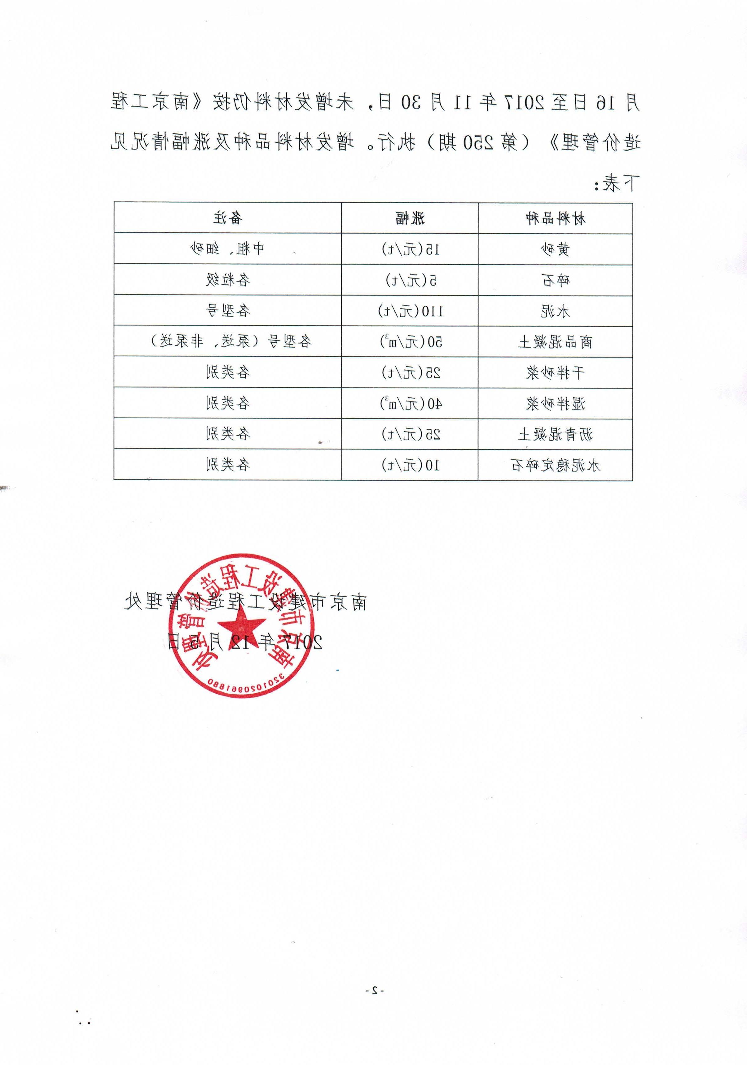 关于增发南京市部分材料市场指导价的通知